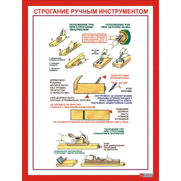 02.01 Строгание ручным инструментом купить в Минске и Беларуси