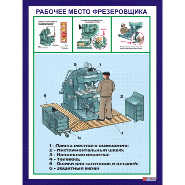 03.00 Рабочее место фрезеровщика купить в Минске и Беларуси