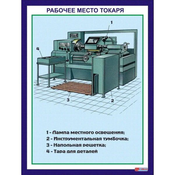 03.02 Рабочее место токаря купить в Минске и Беларуси