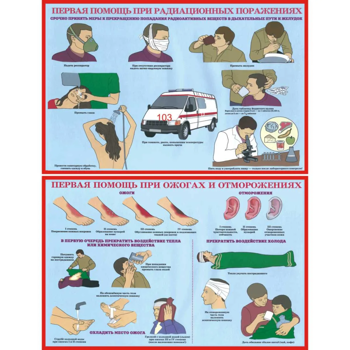 Плакаты Первая медицинская помощь при ЧС