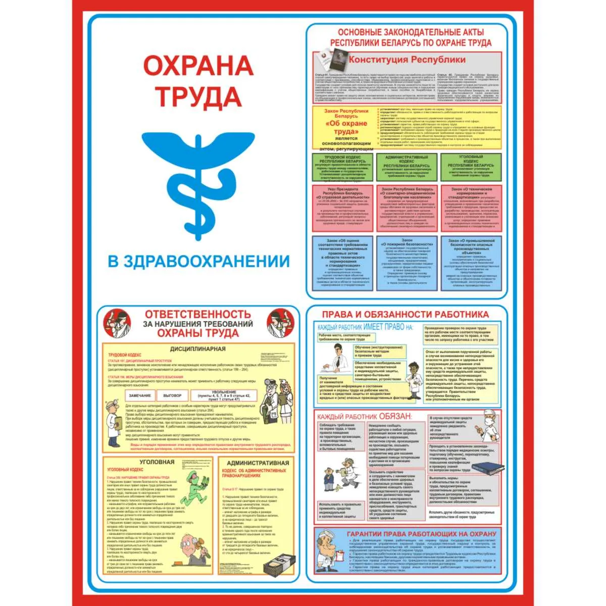 Охрана труда в здравоохранении плакаты и стенды