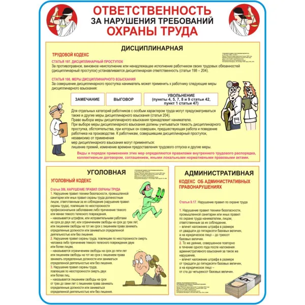01.05 Стенды Охрана труда в здравоохранении  купить в Минске и Беларуси