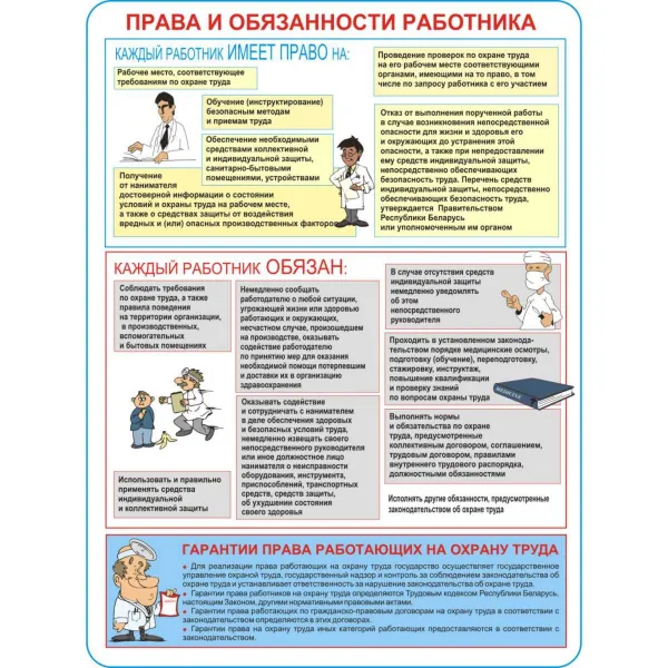 01.05 Стенды Охрана труда в здравоохранении  купить в Минске и Беларуси