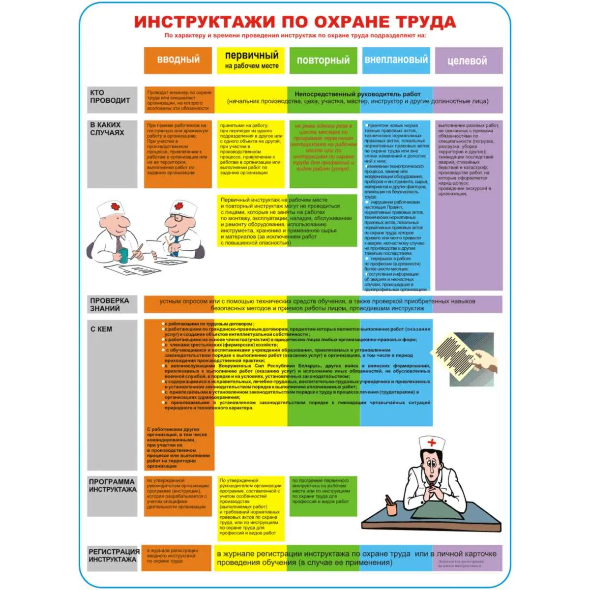 Идеи для срисовки трудом красив и славен человек (90 фото)