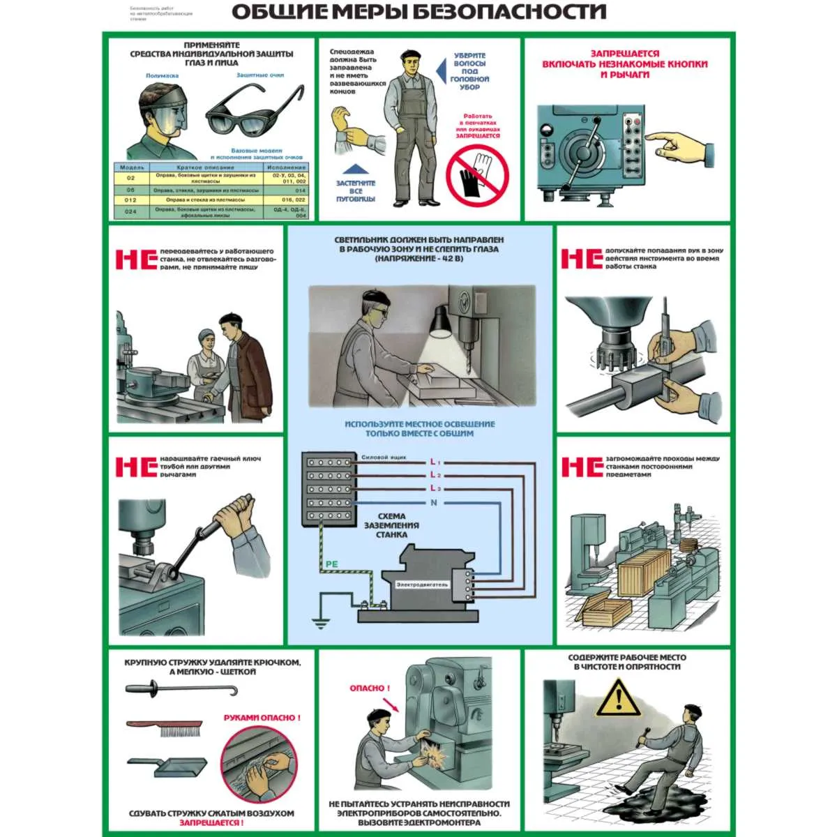Стенд Безопасность труда на металлообрабатывающих станках
