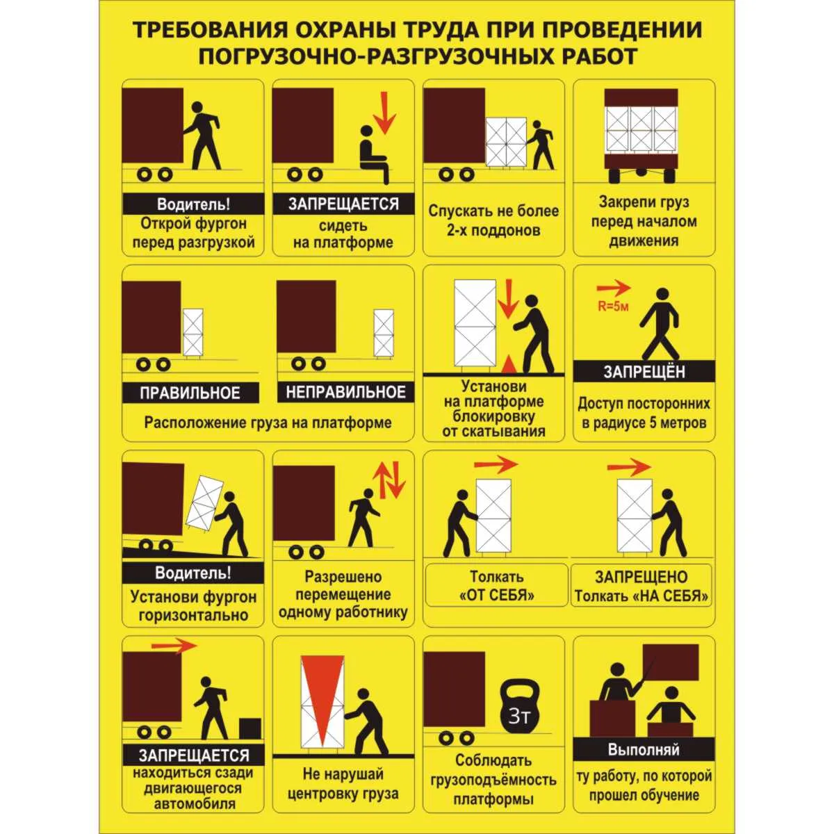 Стенд Техника безопасности при погрузке грузов на автотранспорте