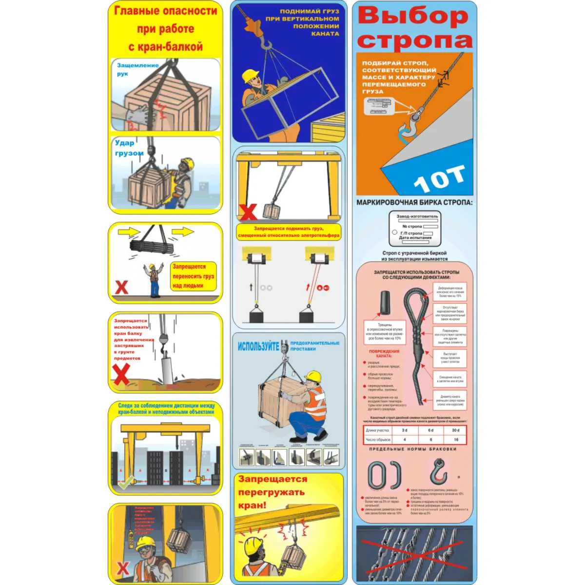 Плакаты ТБ при работе с Кран-балкой
