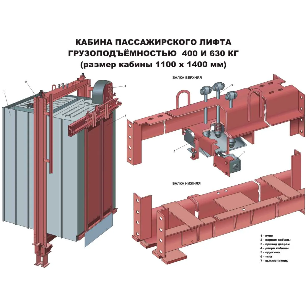 Плакаты Устройство и эксплуатация лифтов