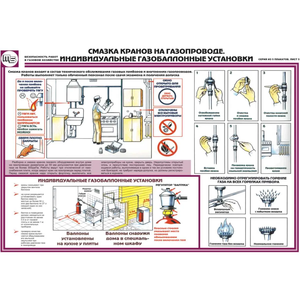 Стенд Безопасность работ в газовом хозяйстве