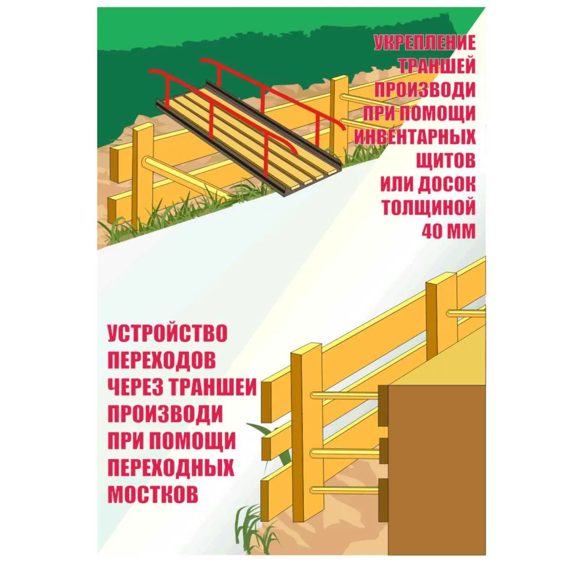 Стенд Безопасность при работе в траншеях и колодцах