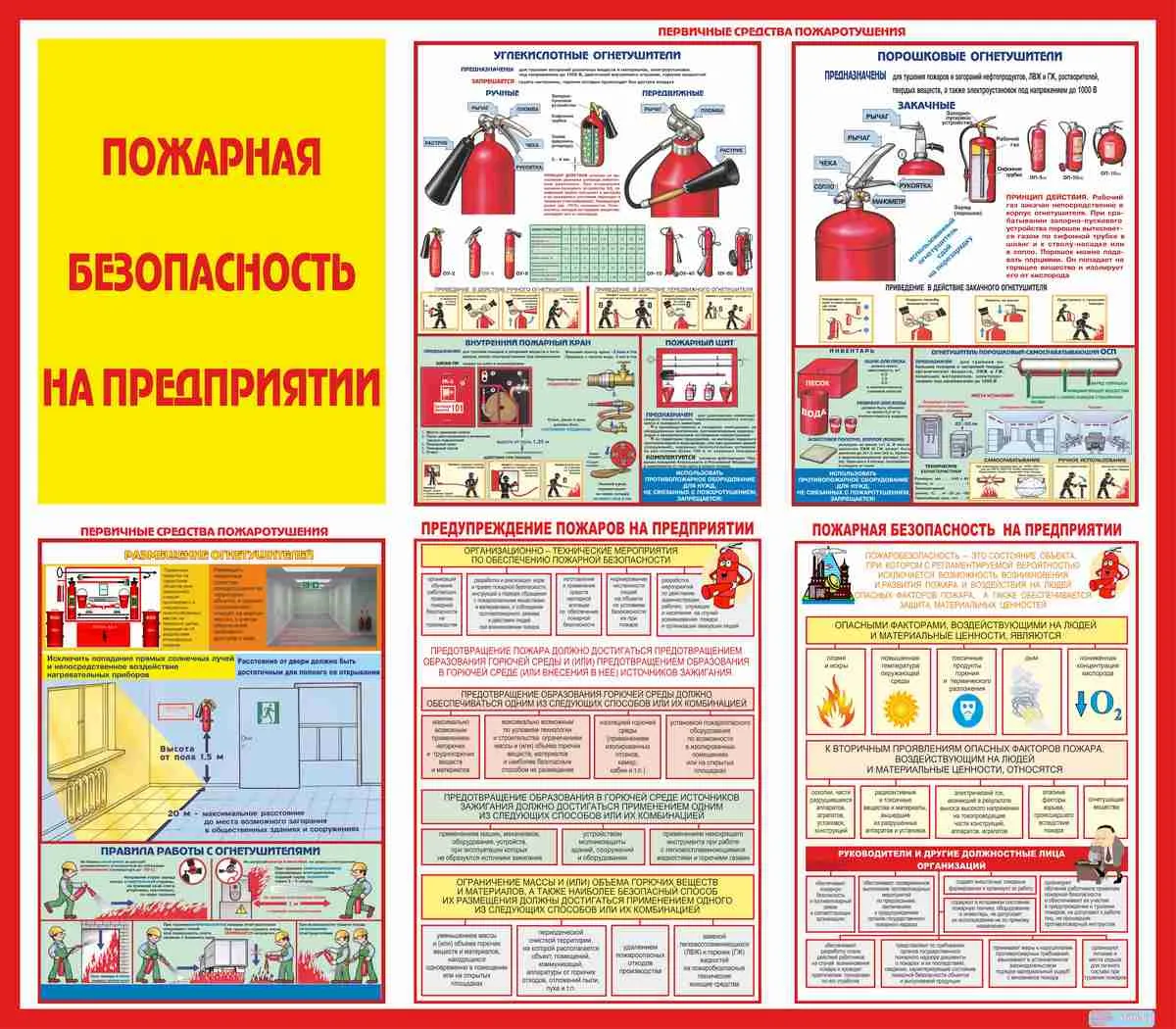 Стенд пожарная безопасность на предприятии