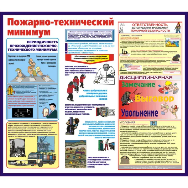 10.06.02 Пожарно-технический минимум 10.06.02 Пожарно-технический минимум купить в Минске и Беларуси