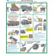 11.01 Стенд Безопасность перевозок грузовым автотр-том купить в Минске и Беларуси