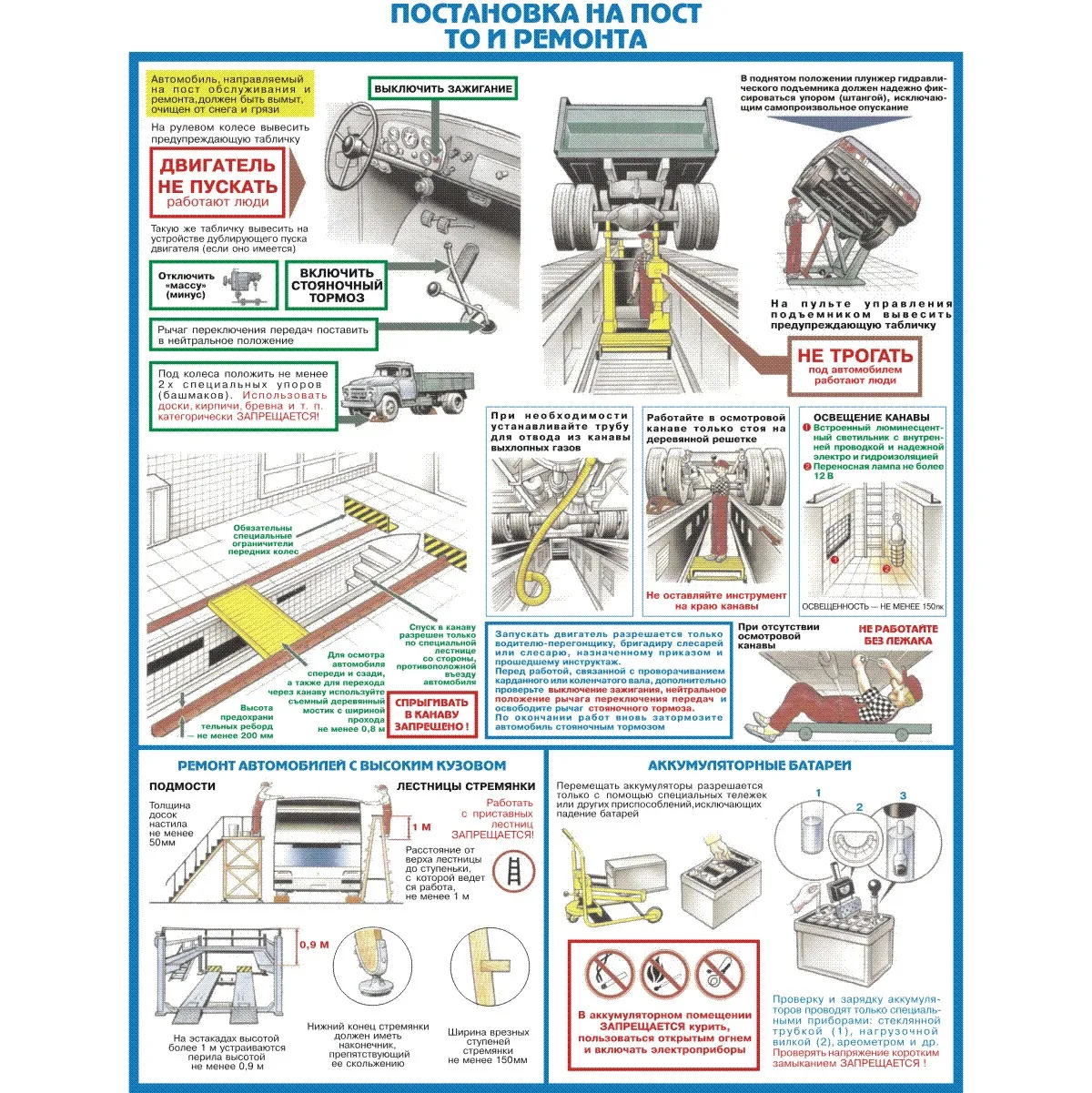 Плакаты Безопасность при ремонте автотранспорта
