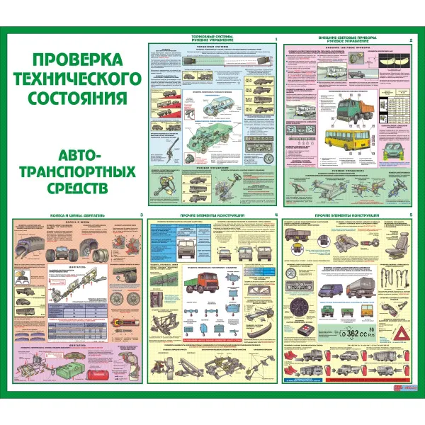 11.07 Стенд Проверка технического состояния авто купить в Минске и Беларуси