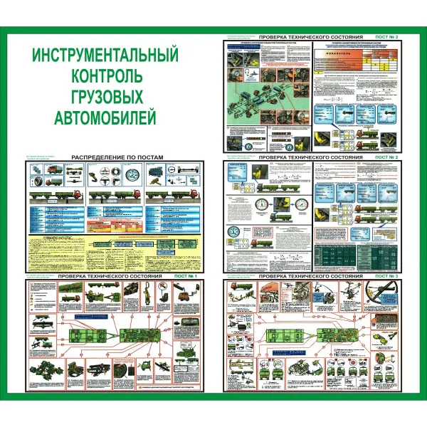 11.08 Стенд Инструментальный контроль грузовых автомобилей (КАМАЗ-5320) купить в Минске и Беларуси