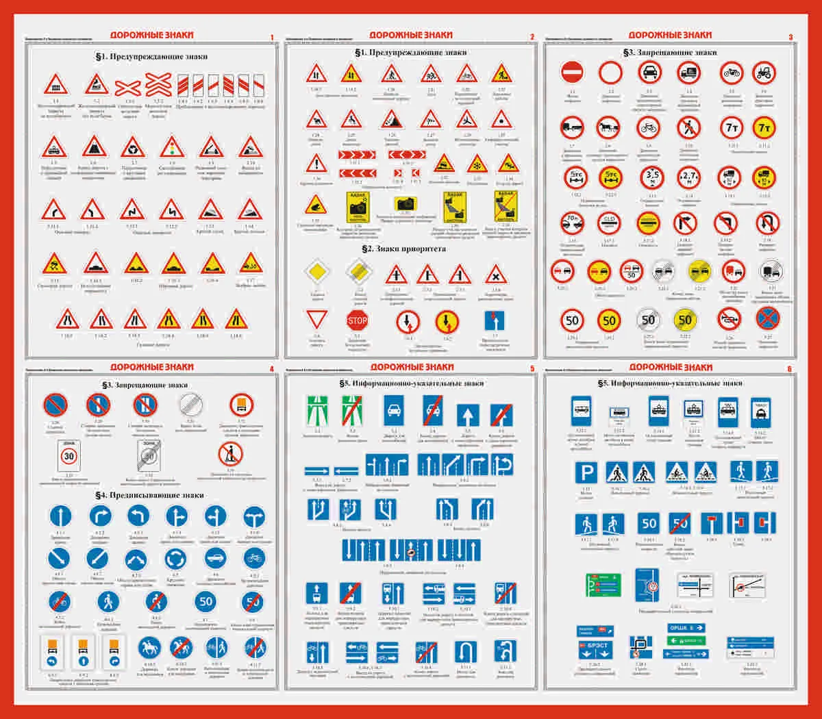Стенд Дорожные знаки новые