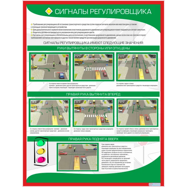 11.09 Стенд Сигналы регулировщика купить в Минске и Беларуси
