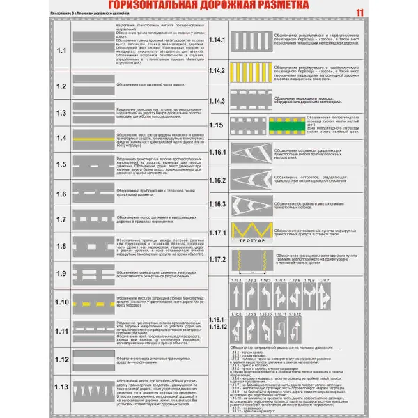 11.09П Плакаты Дорожные знаки купить в Минске и Беларуси