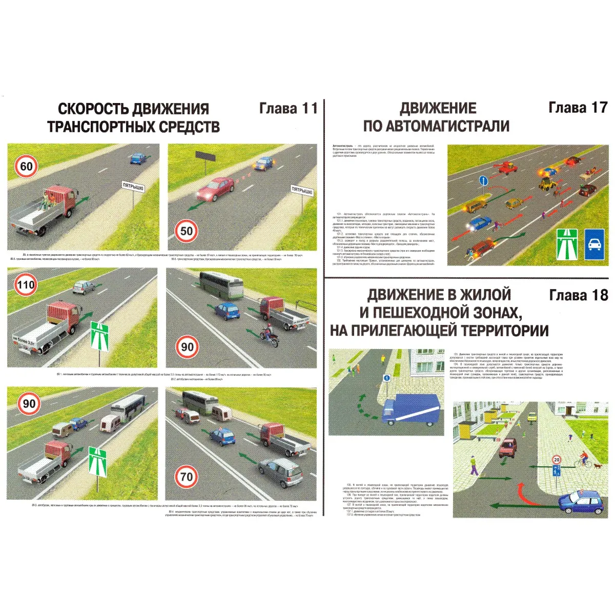 Плакаты Правила дорожного движения