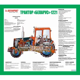 11.13/1221 Стенд Внешний вид трактора Беларус-1221