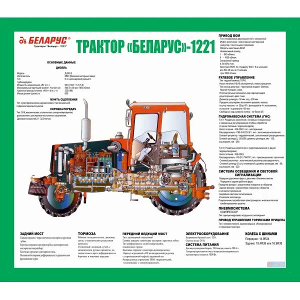 11.13/1221 Стенд Внешний вид трактора Беларус-1221 купить в Минске и Беларуси