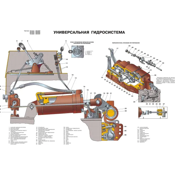 11.16 Стенд Трактора "Беларус" модели 800, 952, 1535, 1351, 320 - устройство и эксплуатация купить в Минске и Беларуси