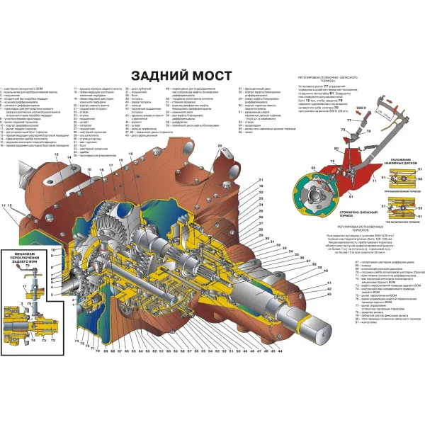 11.16 Стенд Трактора "Беларус" модели 800, 952, 1535, 1351, 320 - устройство и эксплуатация купить в Минске и Беларуси