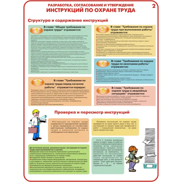 14.05 Стенды Организация охраны труда в строительстве купить в Минске и Беларуси