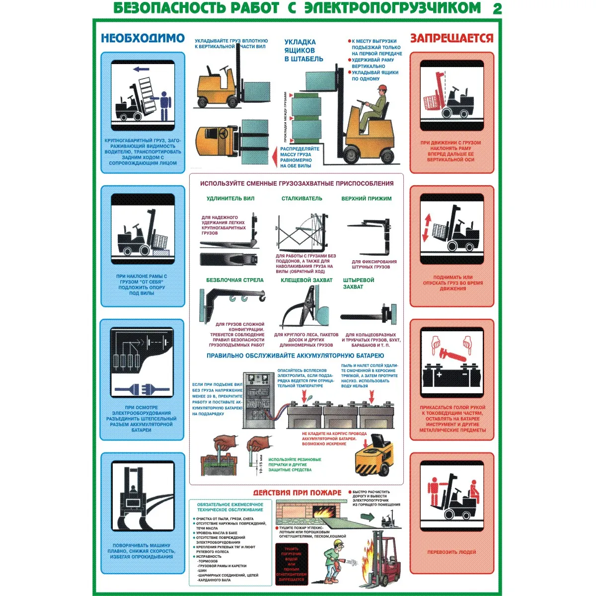 Стенд Безопасность работ с электропогрузчиком