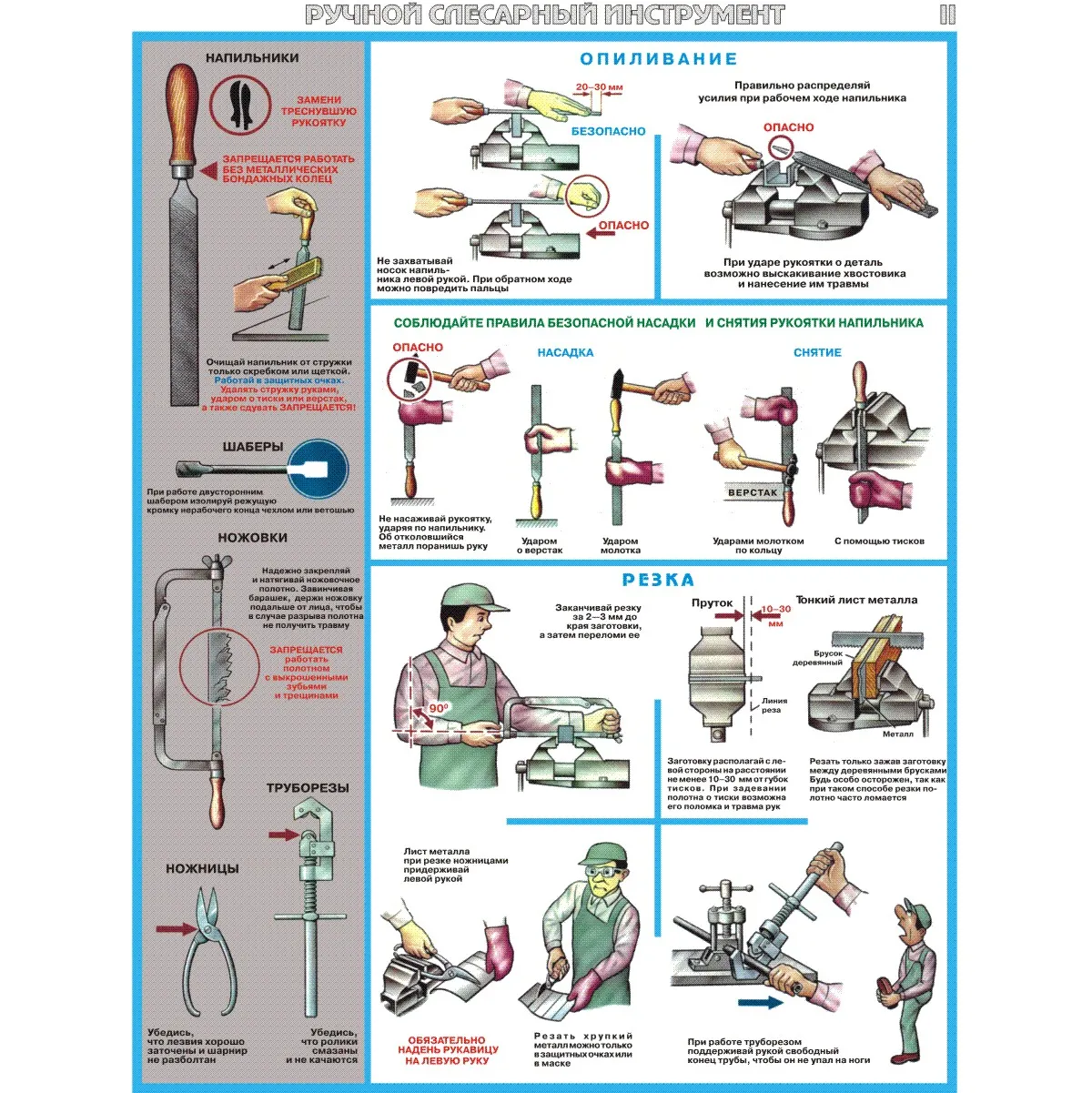 Плакаты Ручной слесарный инструмент