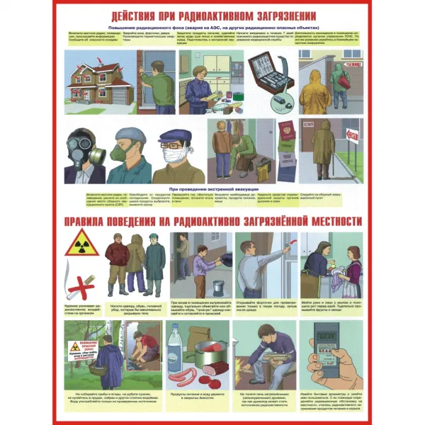 17.03П Плакаты Действия населения при авариях и катастрофах купить в Минске и Беларуси