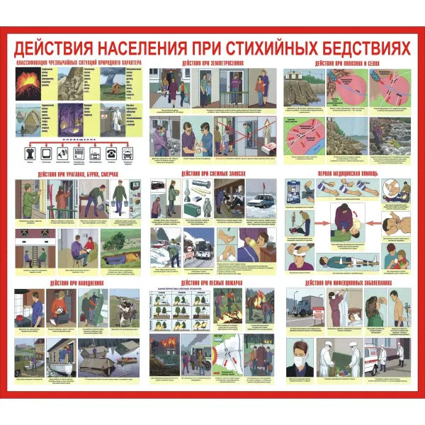 17.04 Стенд Действия населения при стихийных бедствиях купить в Минске и Беларуси
