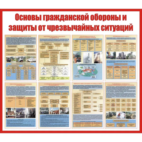 17.09 Стенд Основы ГО и защиты от ЧС 17.09 Стенд Основы ГО и защиты от ЧС купить в Минске и Беларуси