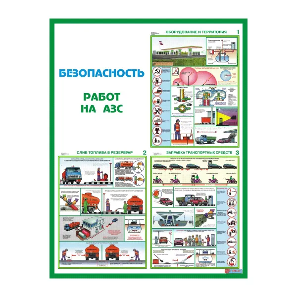 20 Стенд Безопасность работ на АЗС купить в Минске и Беларуси
