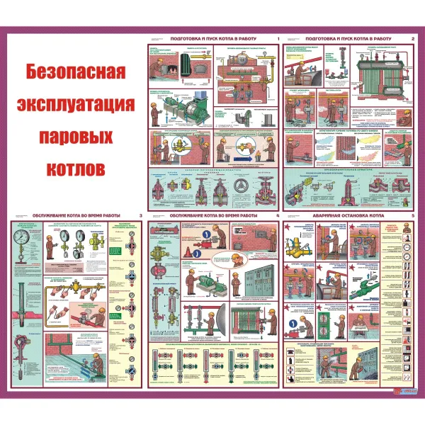 24.01 Стенд Безопасная эксплуатация паровых котлов купить в Минске и Беларуси