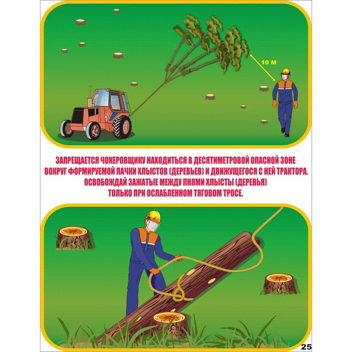 Плакаты Техника безопасности на лесосечных работах