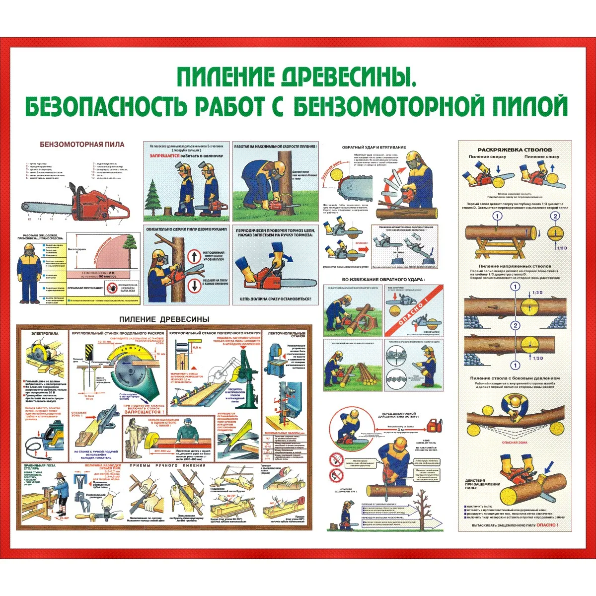 Стенд Пиление древесины. Безопасность работ с бензомоторной пилой