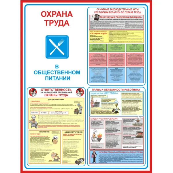 63 Стенды Охрана труда в организациях общепита купить в Минске и Беларуси